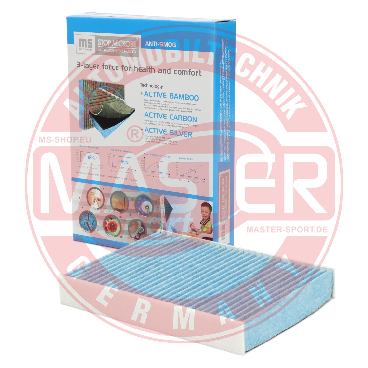 Filtru polen MASTERSPORT GERMANY 25003-IFB-PCS-MS